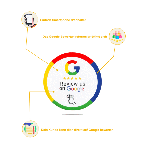 Hochwertiger NFC-Aufkleber für mehr Google Bewertungen – Bild 5