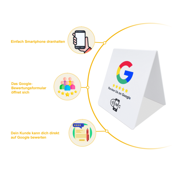 Doppelseitiger NFC-Aufsteller für mehr Google Bewertungen – Bild 5