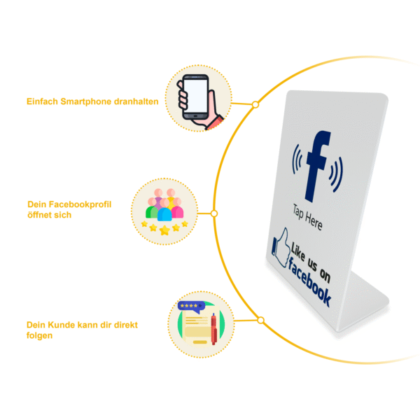 NFC-Aufsteller für mehr Facebook-Follower – Bild 3