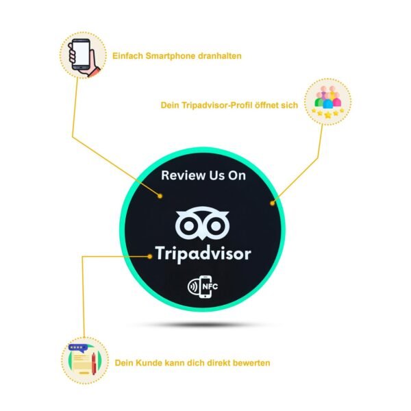 Hochwertiger NFC-Aufkleber für mehr Tripadvisor Bewertungen – Bild 5